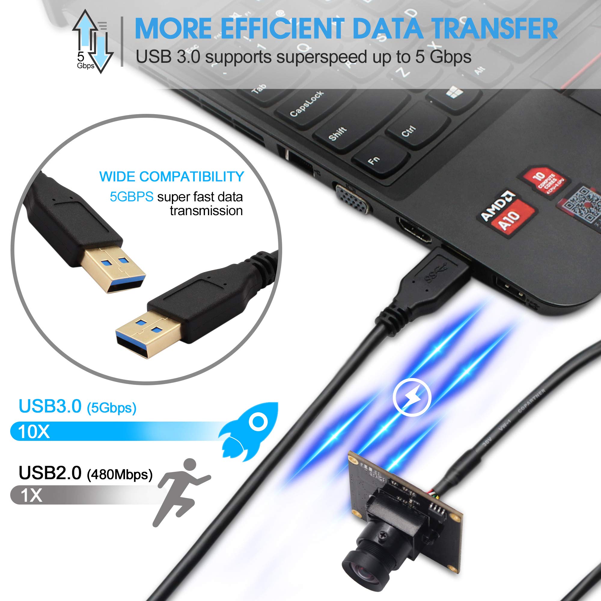 Amazon.co.jp: ELP USB3.0 Webカメラ1080p 50fps usb カムモジュール